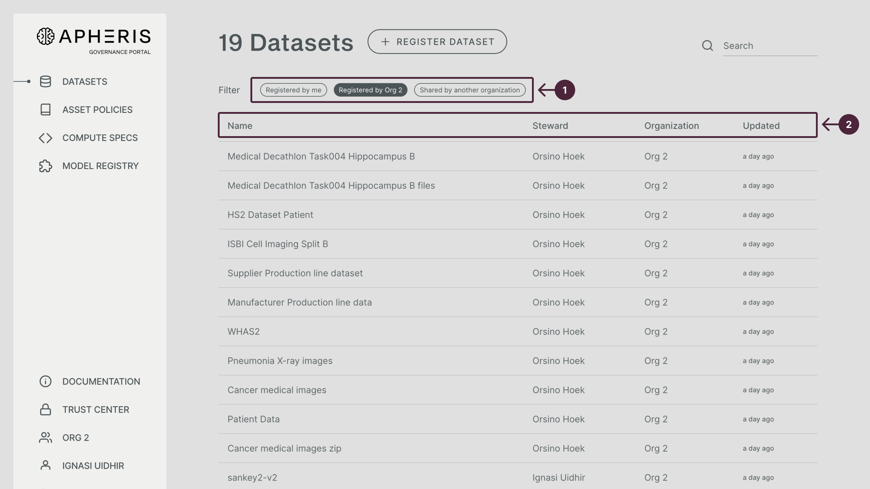 list of datasets