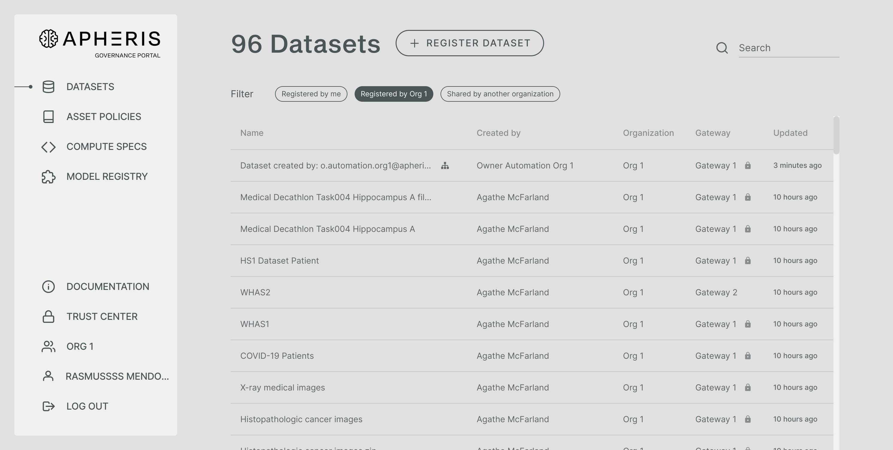 Dataset list with different gateways