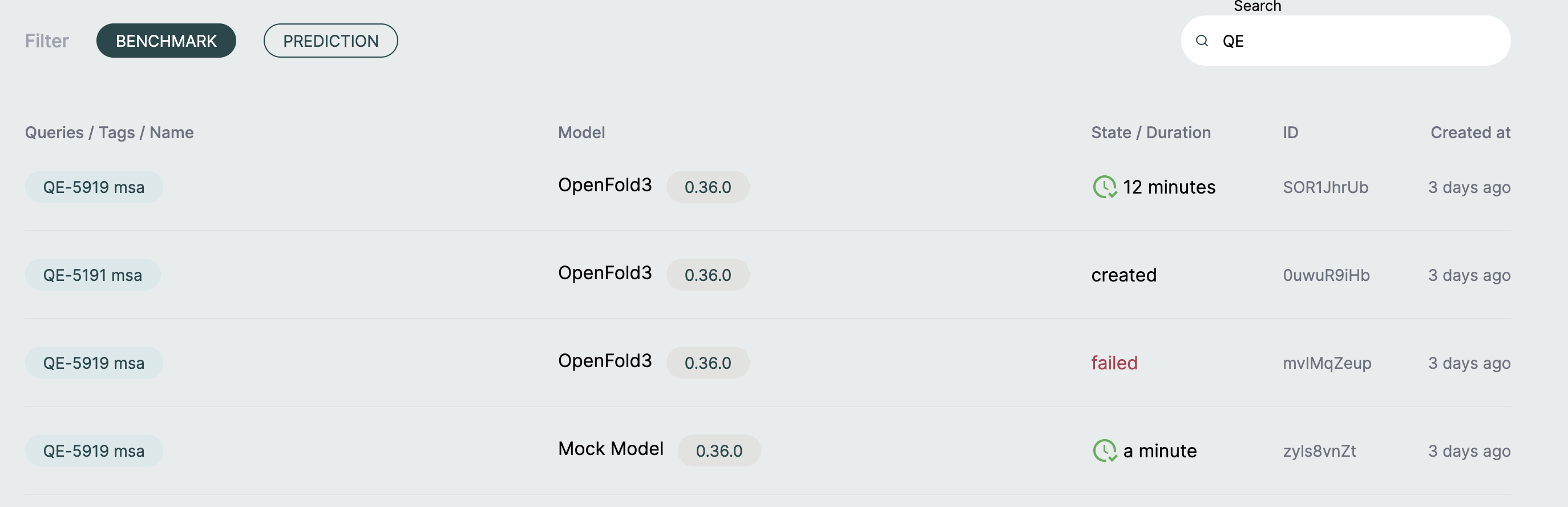 Overview of results page