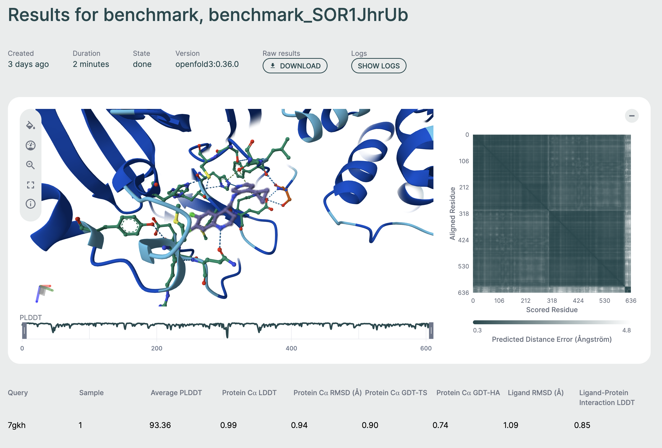 Page showing the result for a specific prediction